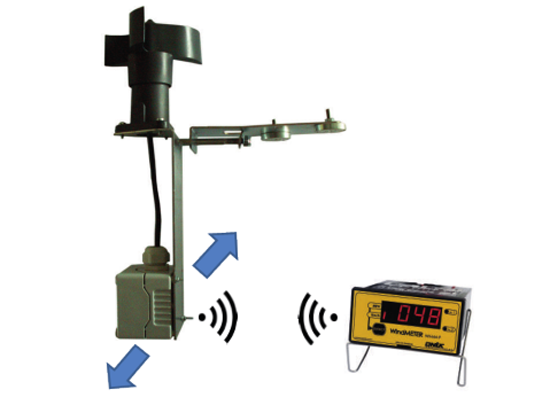 IED 141128 Catálogo SET